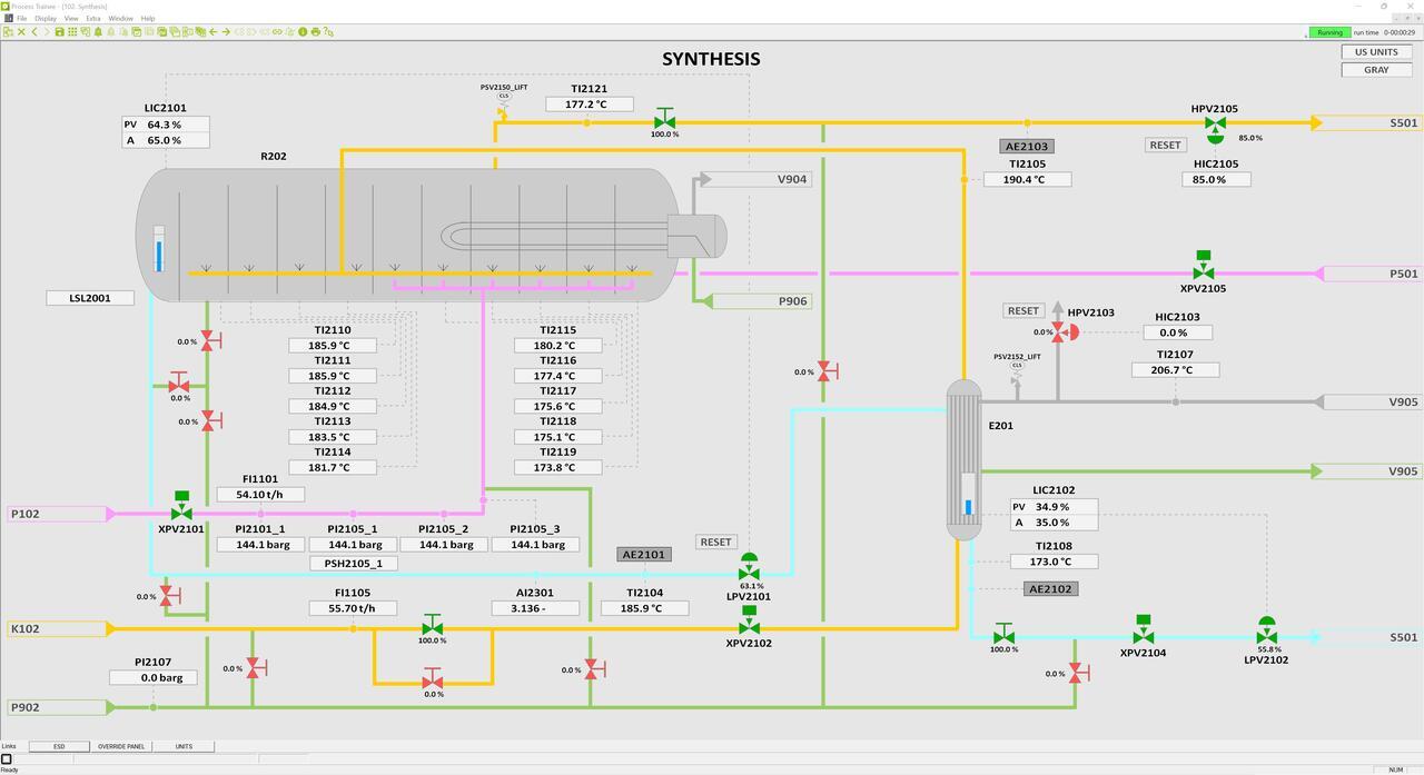 Urea Synthesis TTS Screenshot