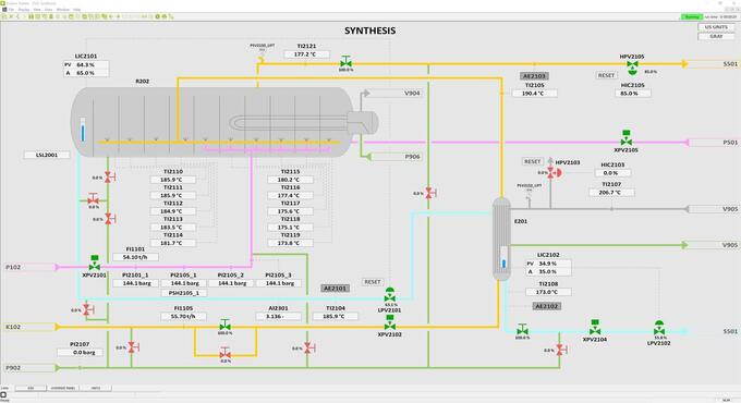 Urea Synthesis TTS Screenshot